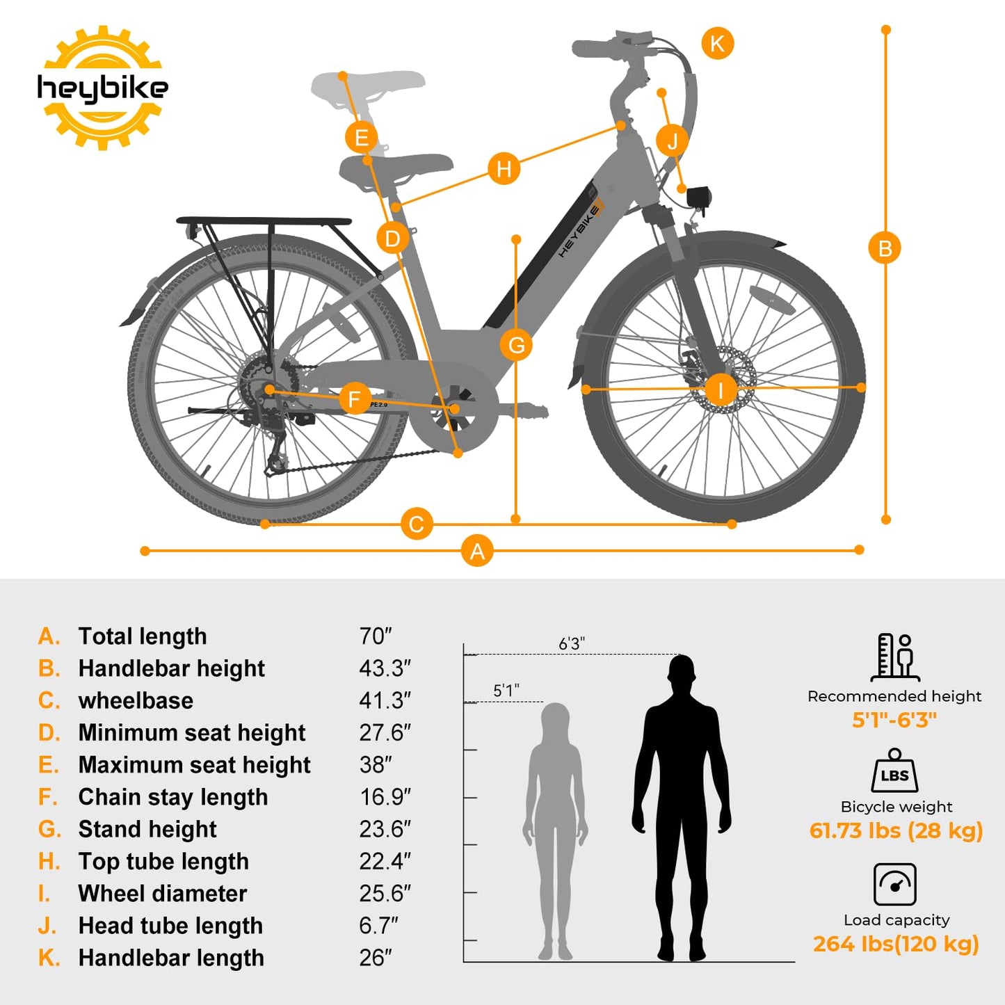 Heybike Cityscape 2.0 Electric Bike.